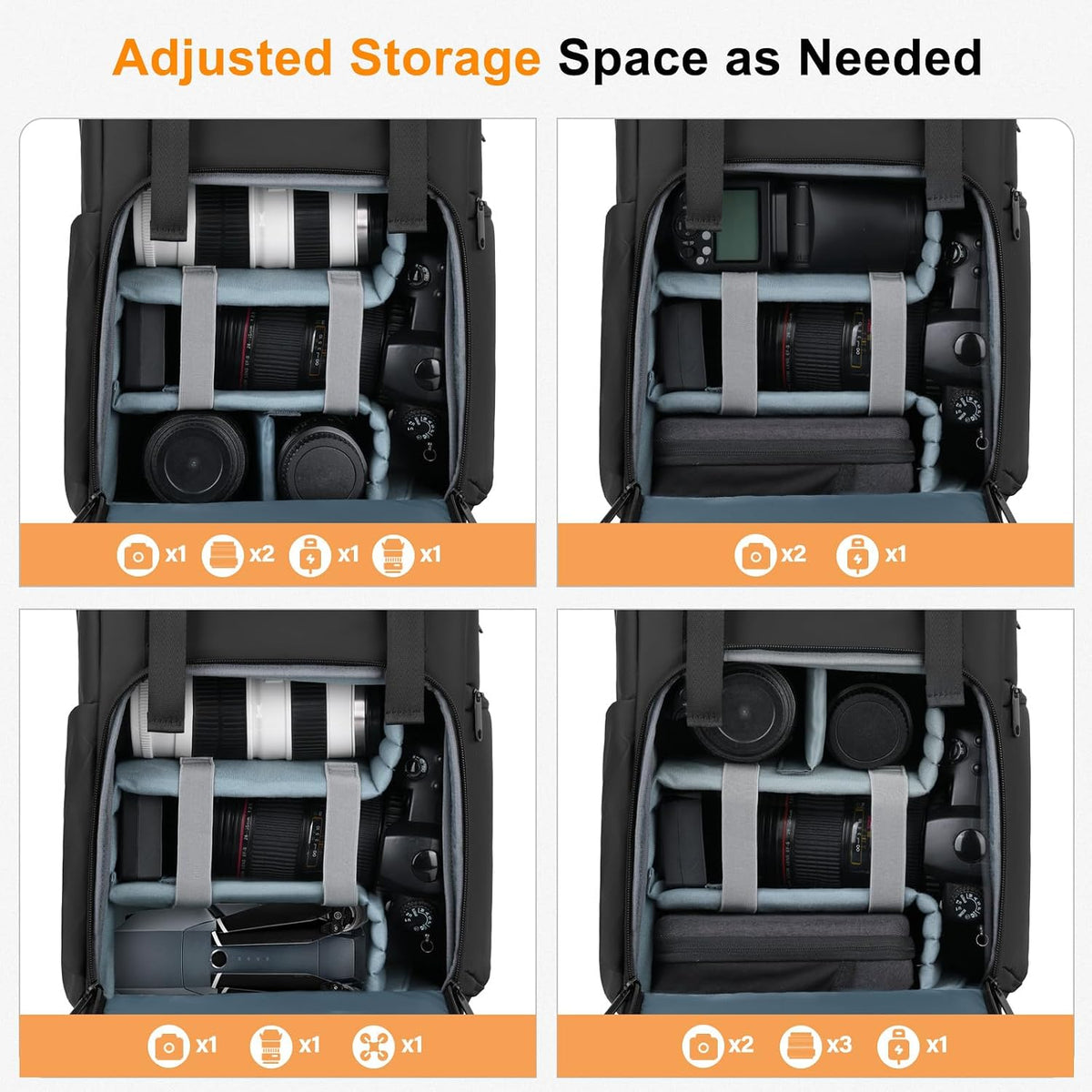 MOSISO Camera Backpack, DSLR/SLR/Mirrorless Camera Bag with Top Flap Pocket