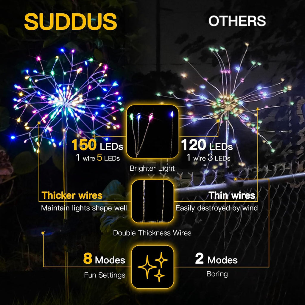 suddus Solar Garden Lights Outdoor 2Pack 150LED Firework Lights Multicolor