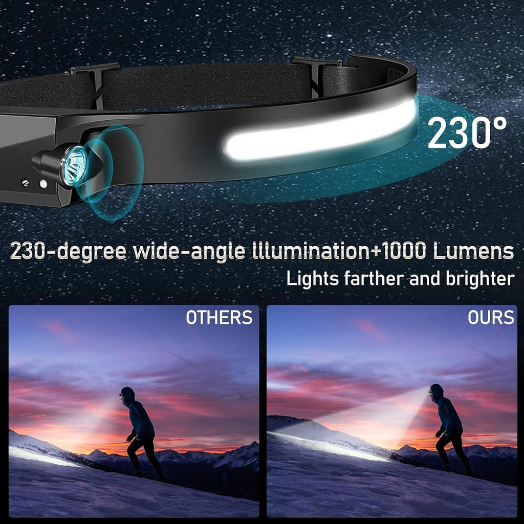 Bud K 48pack Headlamp Rechargeable, 1000 Lumen Headlamps for Adults, 230 Angles Wide Beam Headlamp & Spotlight, 6 Modes, Lightweight Head Lamps for Camping Running Cycling (48)