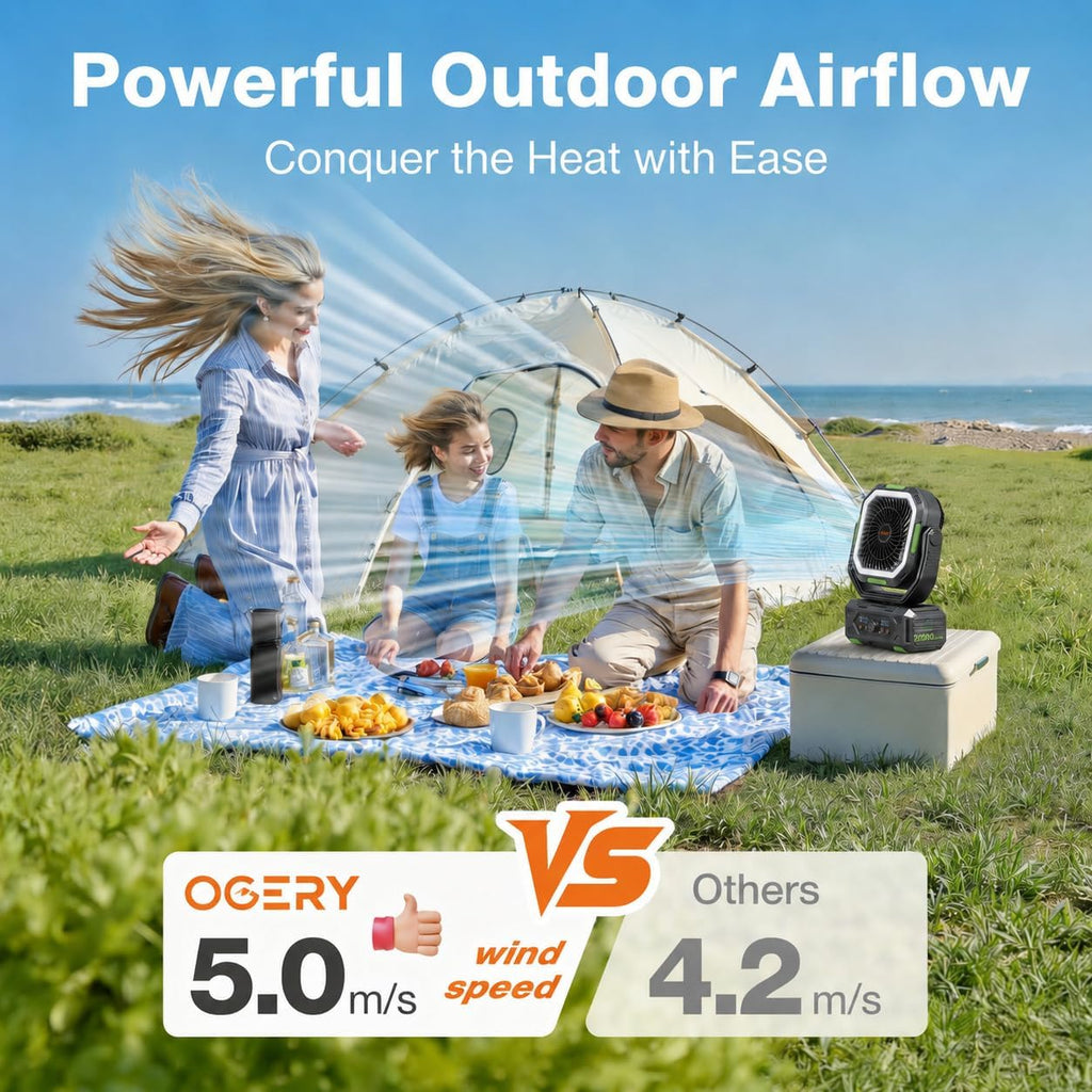 OGERY Camping Fan, Portable Fan Rechargeable with 20000mAh Battery, Stepless Speed Control, Fast Charging, Remote & LED Lantern for Tent, Travel, Car Camping, Camping Essentials