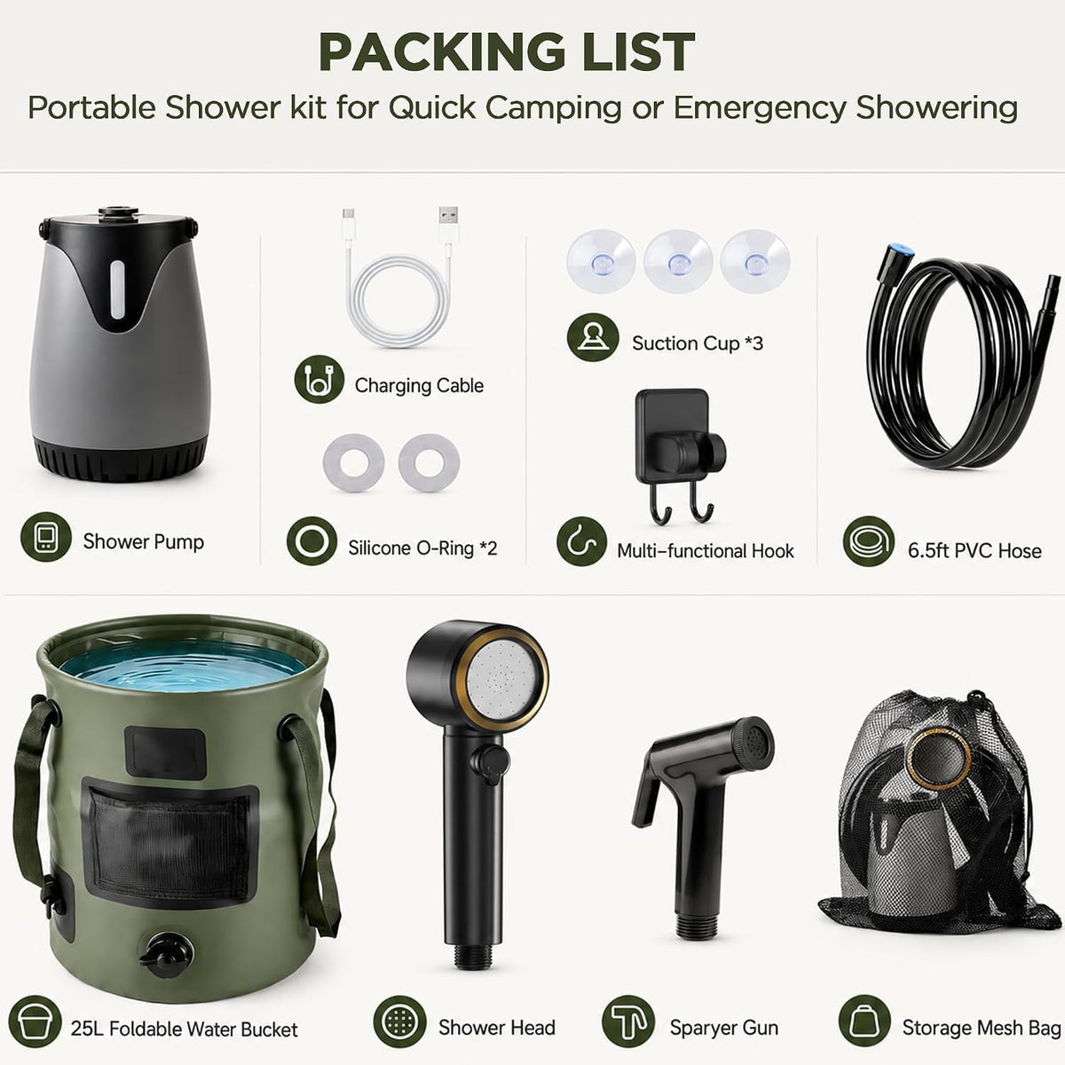 Portable Shower for Camping, 8000mAh Rechargeable Pump with LED Temperature & Battery Display, 25L Collapsible Bucket, 5 Levels Spray, IPX8 Waterproof, USB-C Charging, Camp Shower for Indoor Outdoor