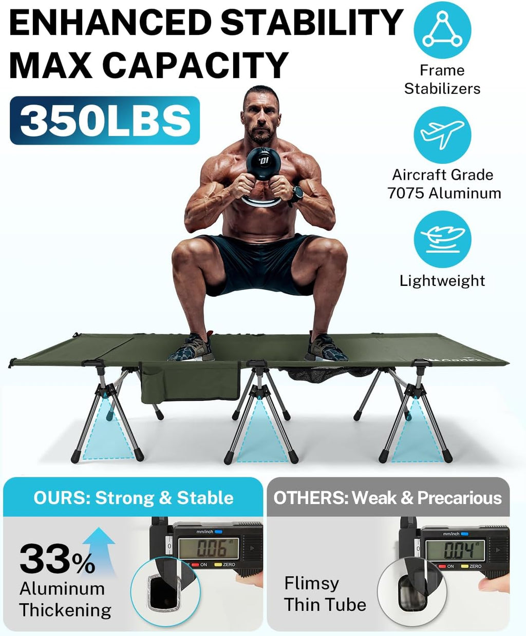 Gonex Camping Cot with Adjustable Height, Portable Folding Cot for Adults