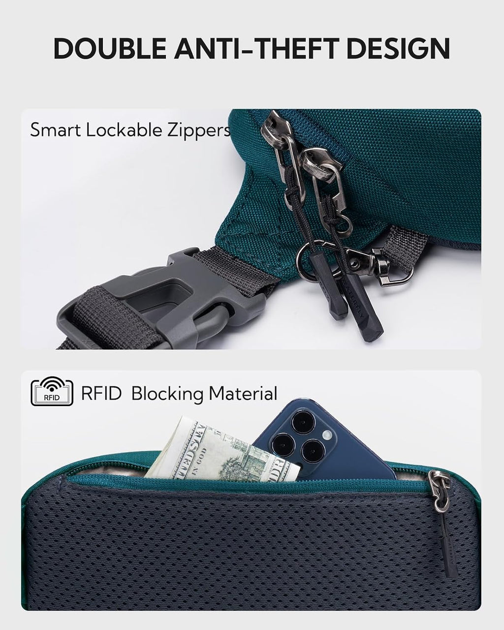 WATERFLY Small Fanny Pack RFID Blocking Travel Hiking Crossbody Waist Bag