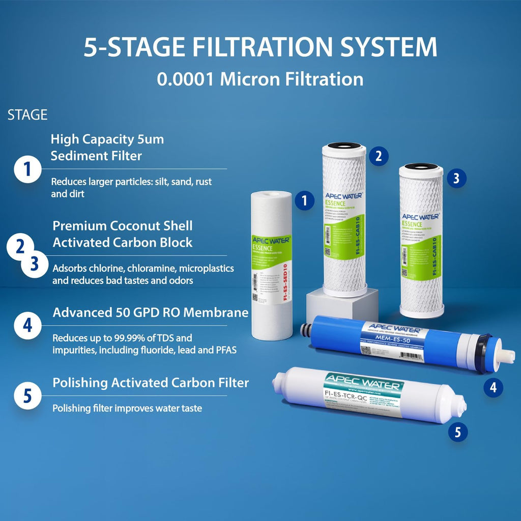 APEC Water ROES-50, 5-Stage Under Sink Reverse Osmosis System, 50 GPD