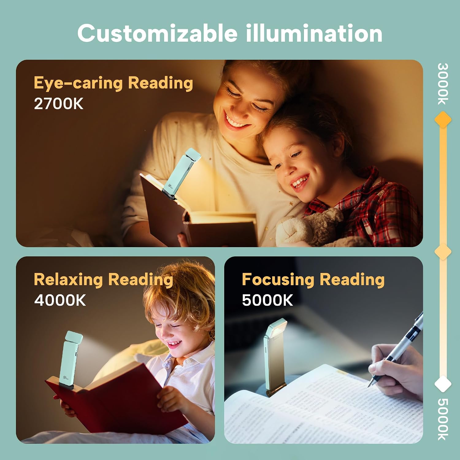 86lux Book Light, Rechargeable Reading Lights for Books in Bed