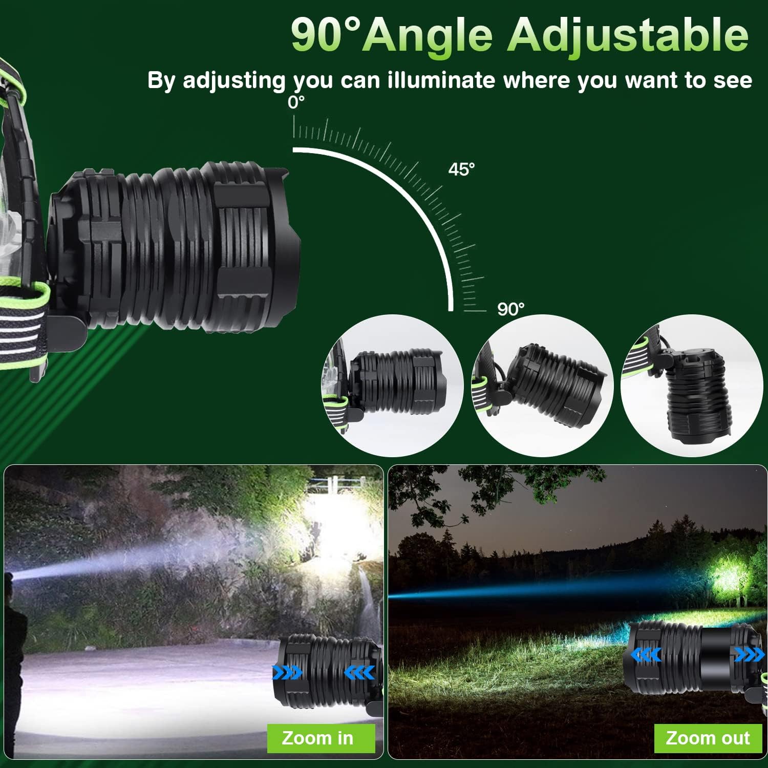 Bud K Rechargeable LED Headlamp, 1000 Lumens Super Bright Headlamp Flashlight with Motion Sensor, 5 Modes, 135°Adjustable, IPX7 Waterproof Head Lamp for Camping, Running, Climbing, Hiking