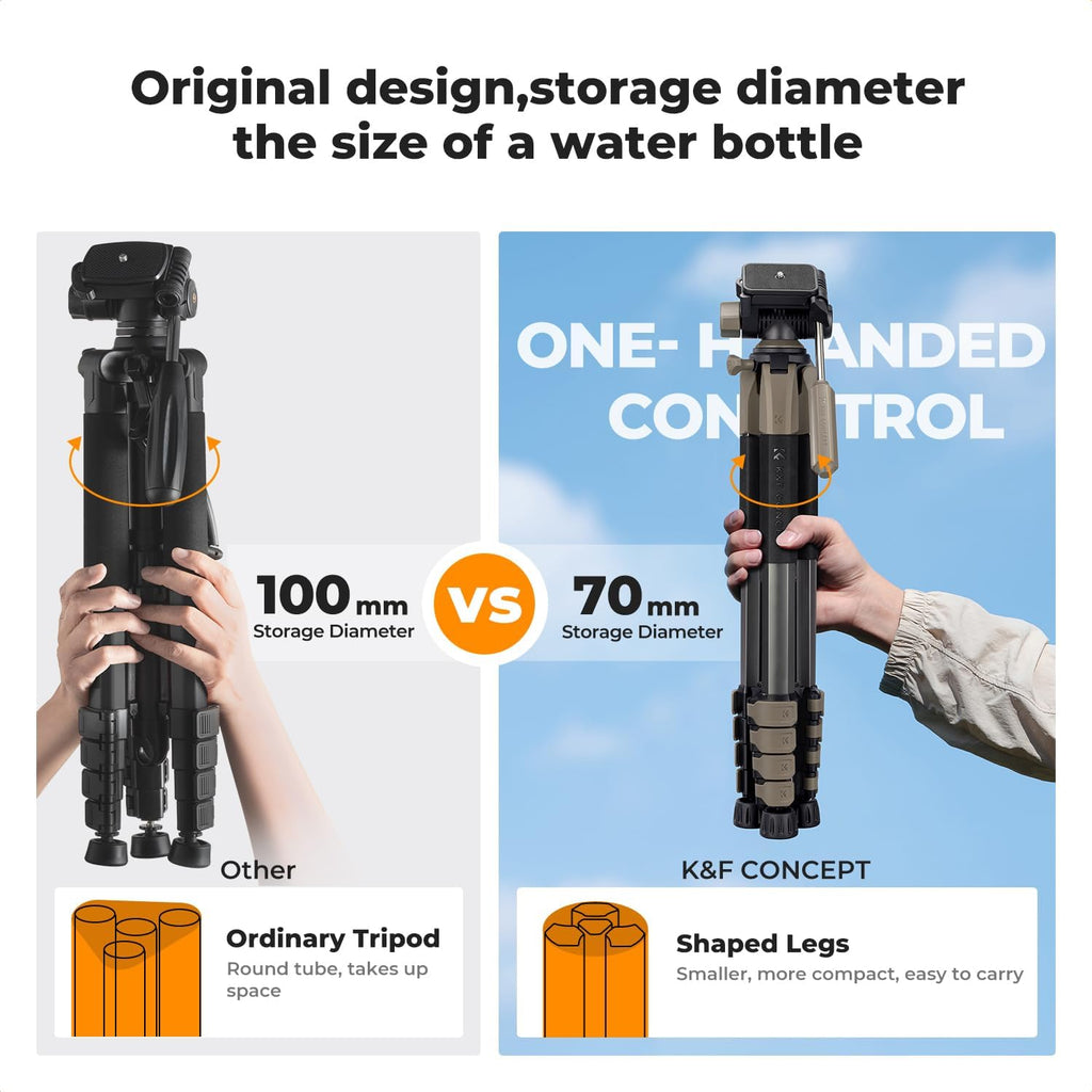K&F CONCEPT 75" Aluminum Camera Tripod, Lightweight and Compact for Travel