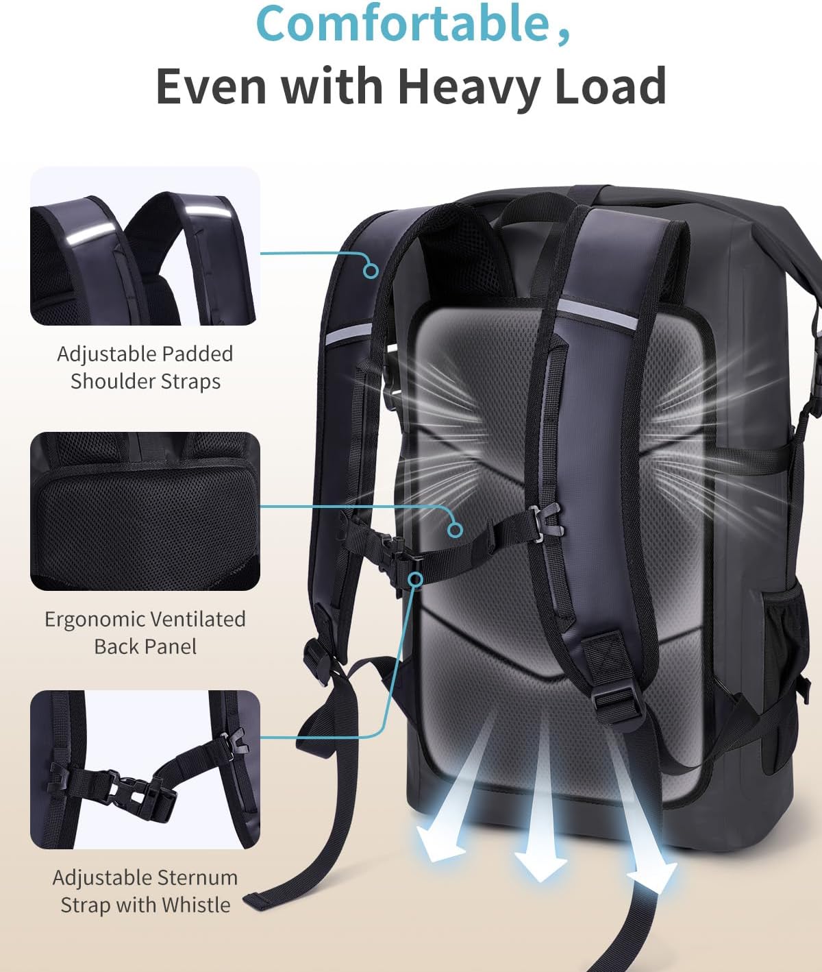 ECOHUB Waterproof Backpack, 30L Roll-Top Closure Heavy Duty Dry Bag