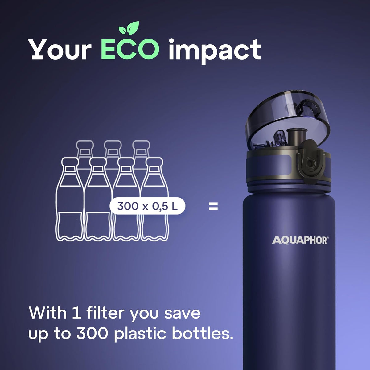 AQUAPHOR City Water Filter Bottle 17 oz | Reusable & Portable Filtered Water Bottle | BPA-Free | Perfect for Camping, Travel, Indoor & Outdoor Use | Navy Blue