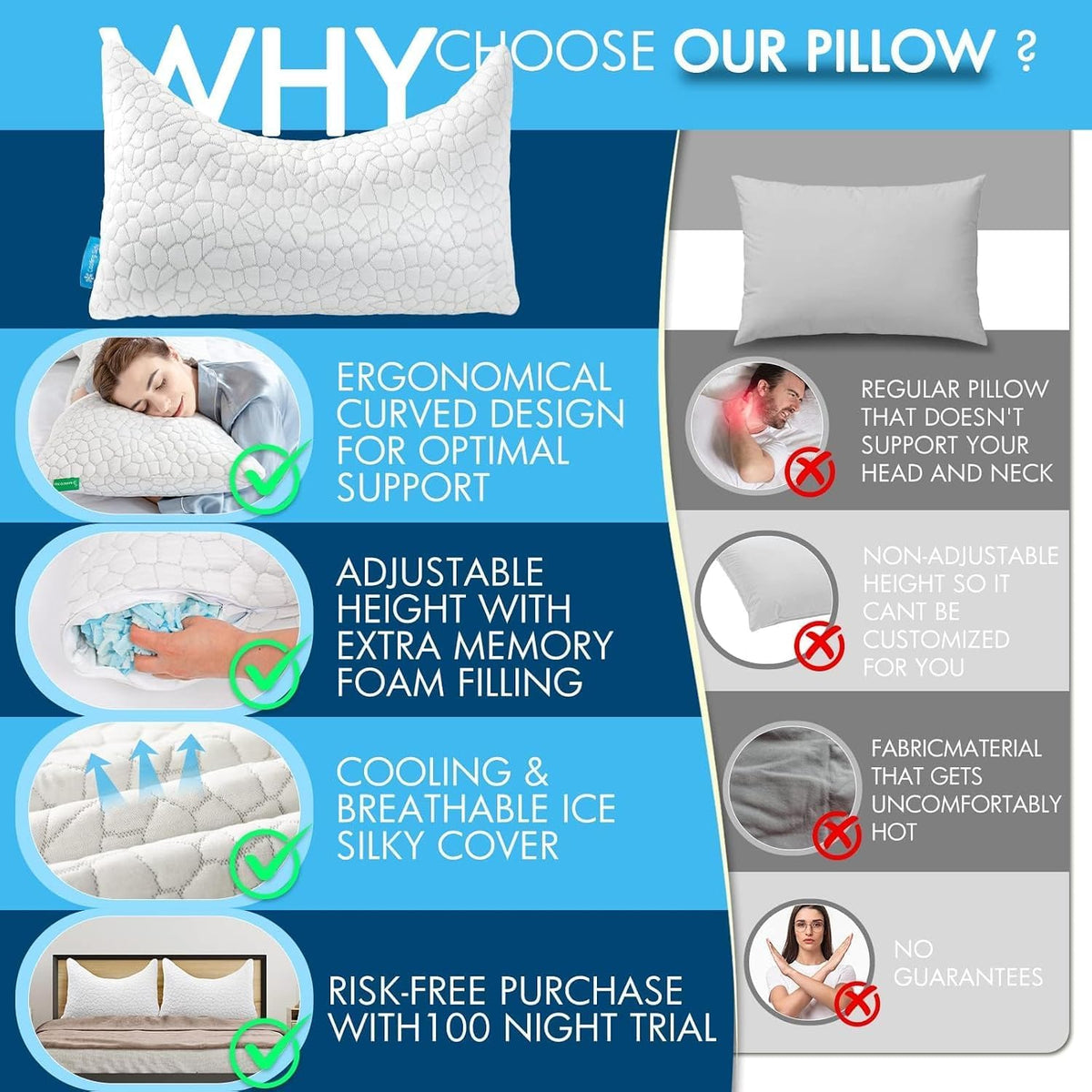 Side Sleeper Pillow for Neck and Shoulder Pain Relief, Cervical Neck Support Pillow for Side Sleepers, Cooling Shredded Memory Foam Pillows for Hot Back Sleepers, Adjustable Curved Queen Bed Pillows