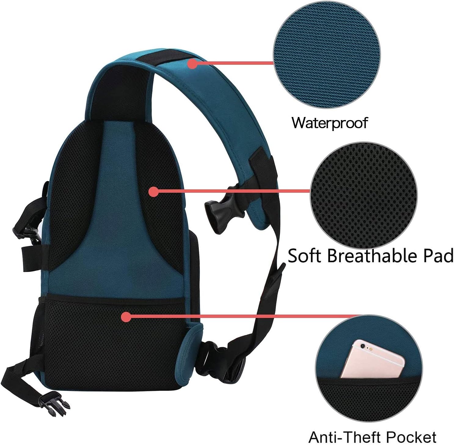 MOSISO Camera Sling Bag, Photography Shoulder Bag Compact Camera Backpack