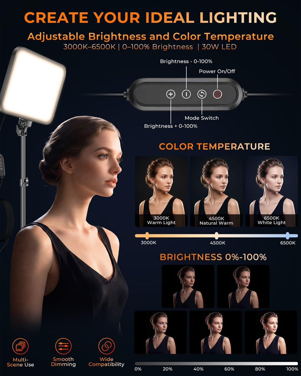 Torjim 12 Inch Video Light Kit for Creators | 30W High Brightness