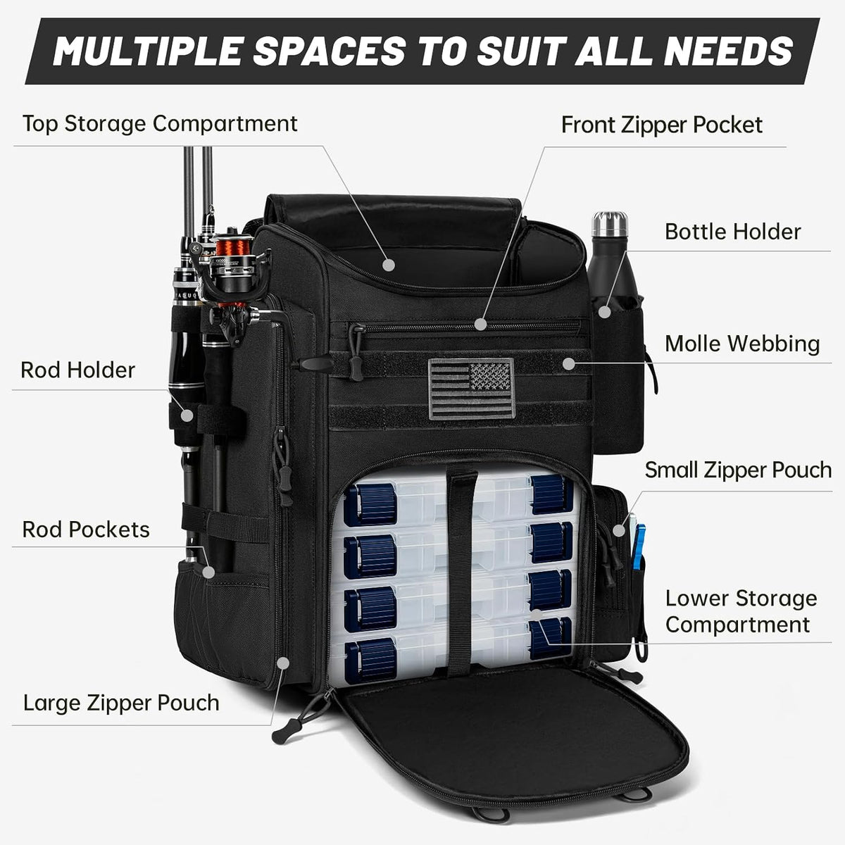 40L Tackle Fishing Backpack with 2 Rod Holders, Water Resistant