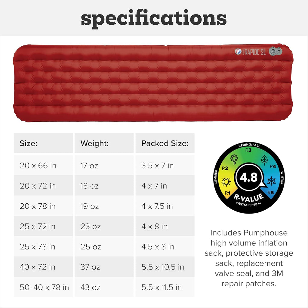 Big Agnes Rapide SL - Insulated Sleeping Pad, Regular (20X72)