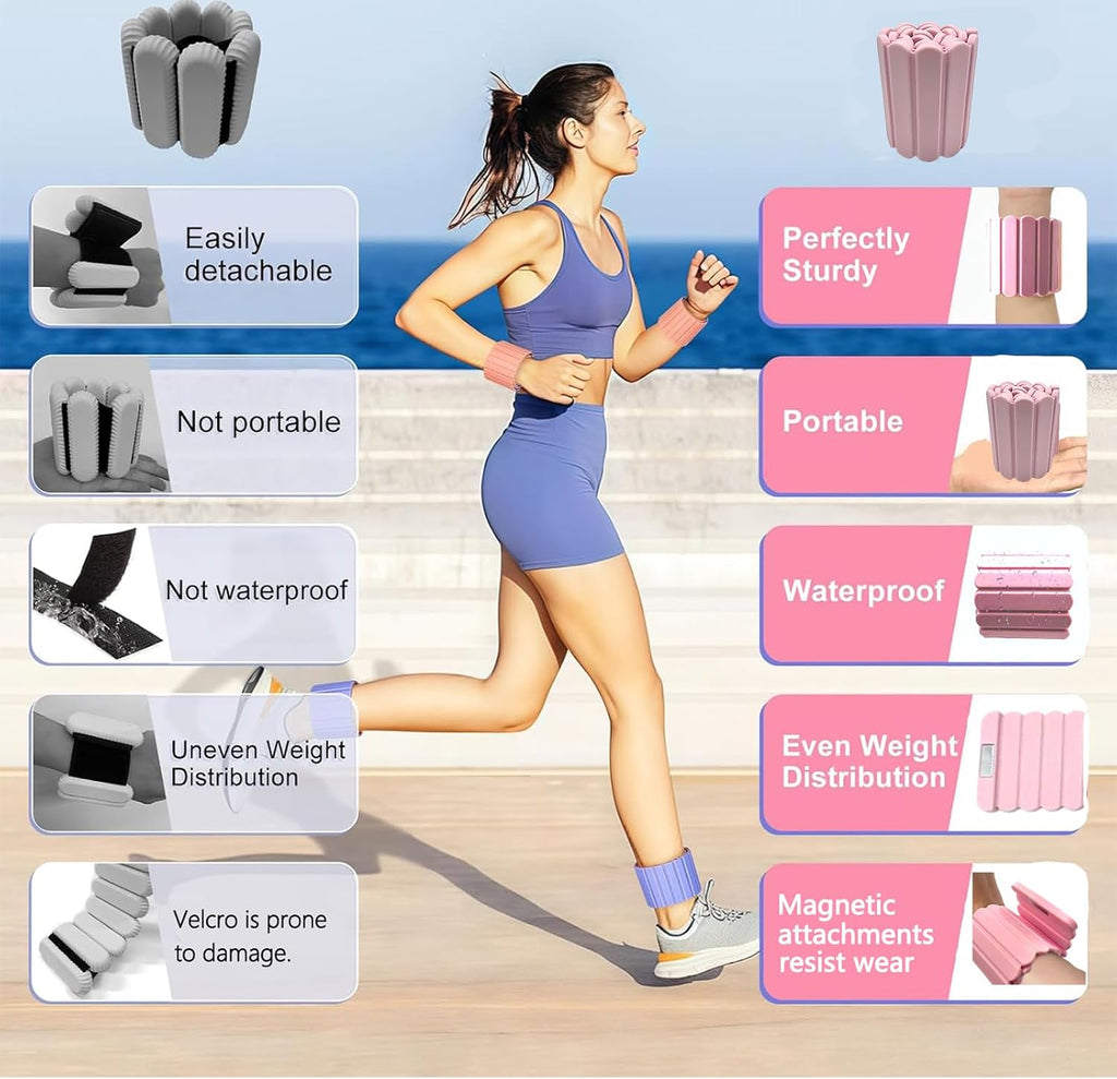 Pilates Wrist Weights, Ankle Weights for Women, Magnetic weight-bearing wristband 2 Pack (1.1LB Each)–Stackable, Silicone (Waterproof), Non-Slip, Easy Wear, Adjustable (Men & Women), Ideal for Jogging/Yoga & More, Swimming Great Gift