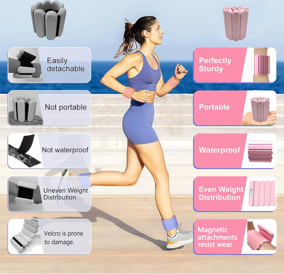 Pilates Wrist Weights, Ankle Weights for Women, Magnetic weight-bearing wristband 2 Pack (1.1LB Each)–Stackable, Silicone (Waterproof), Non-Slip, Easy Wear, Adjustable (Men & Women), Ideal for Jogging/Yoga & More, Swimming Great Gift