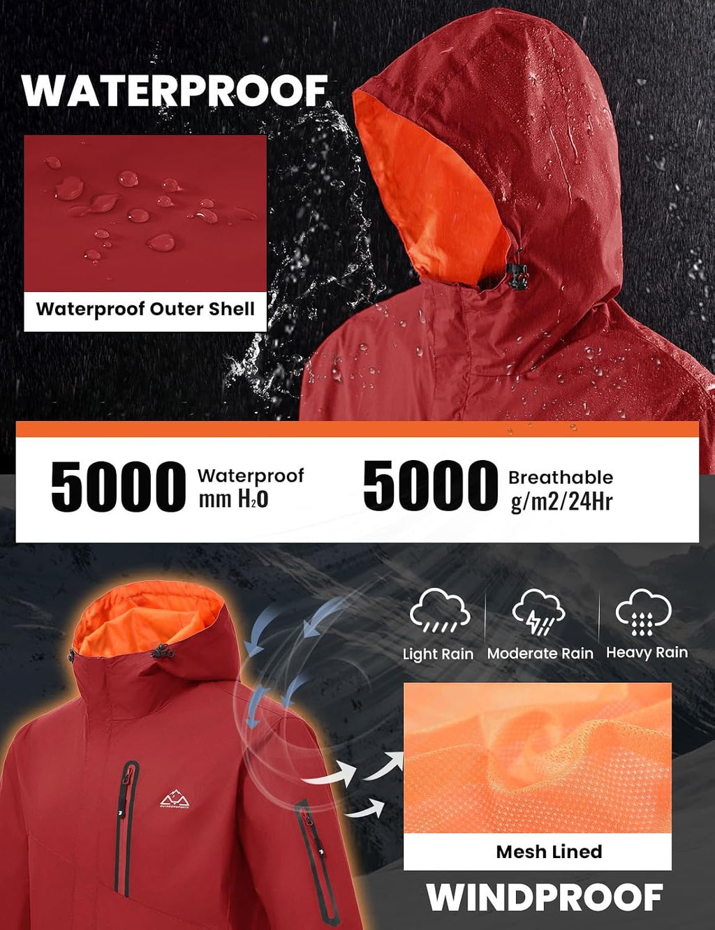 TBMPOY Men's Lightweight Rain Jackets Waterproof Raincoat with Hood