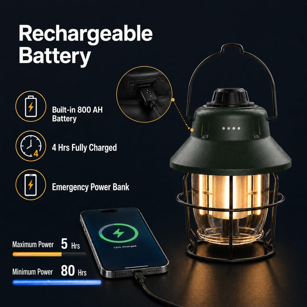 JINIU Rechargeable Outdoor Lantern Waterproof, Upgraded Hanging LED Light
