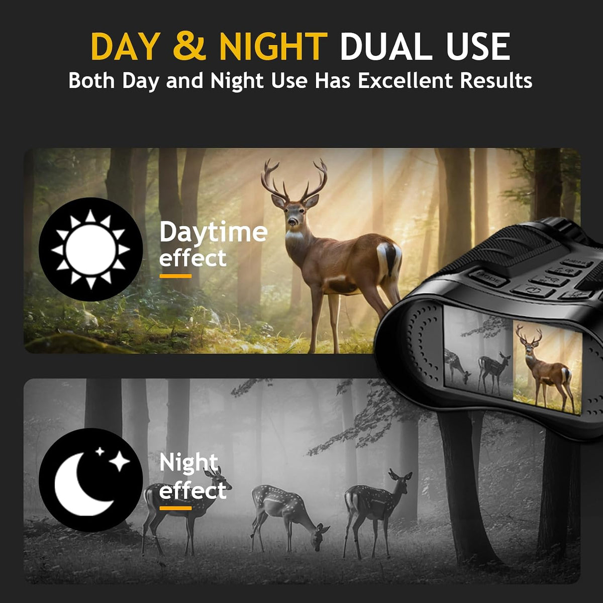 4K Night Vision Goggles Binoculars,Tech Gifts, for Men & Teens