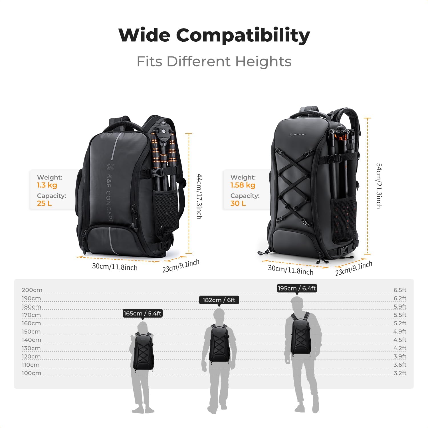 K&F CONCEPT Camera Backpack,30L Large Capacity Camera Bag for Photographers