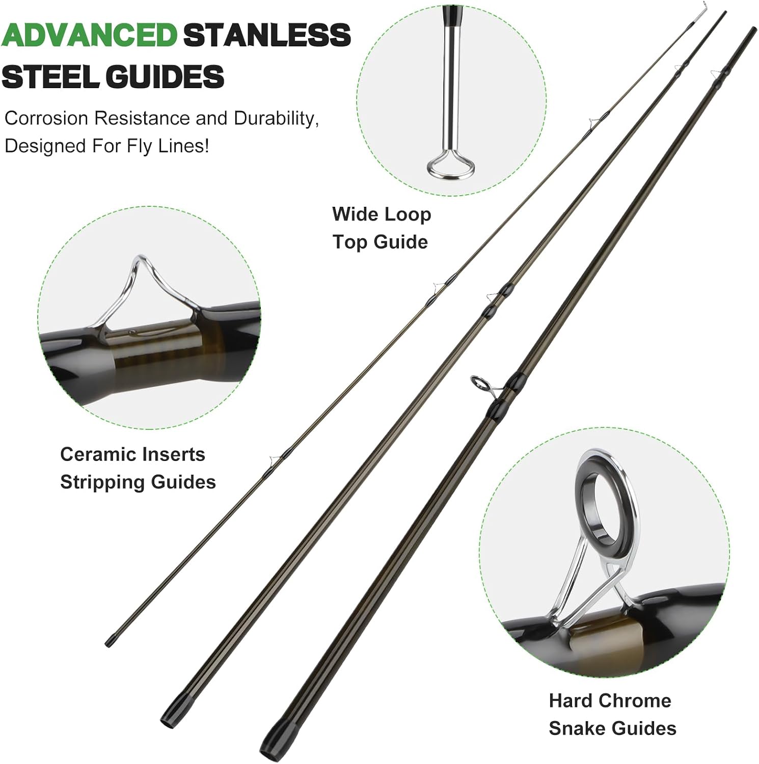 PLUSINNO Fly Fishing Rod and Reel Combo Kit, Fly Fishing Rod for Starters