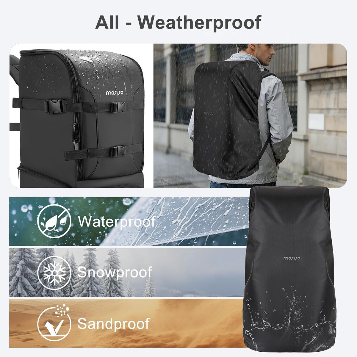 MOSISO Camera Backpack, Waterproof Telephoto Long Lens Bag, Black