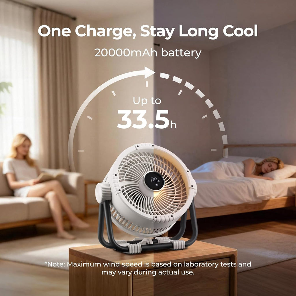 BougeRV Portable Fan Rechargeable, 20000mAh Battery Powered Fans, White