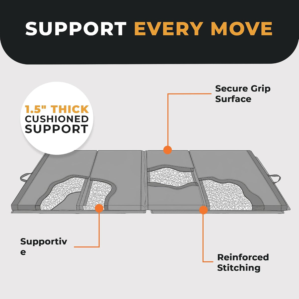 BalanceFrom 6x2 Feet 3-Panel Folding Gymnastics Mat � 1.5-Inch Thick Pad