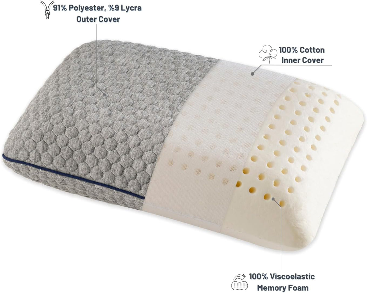 Memory Foam Travel Pillow with Washable Cover & Carry Bag – Compact, Soft & Breathable Neck Pillow for Airplane, Camping & Car (Gray- with Extra Gray Cotton Cover, 15.7x9.8x3.9 inches)