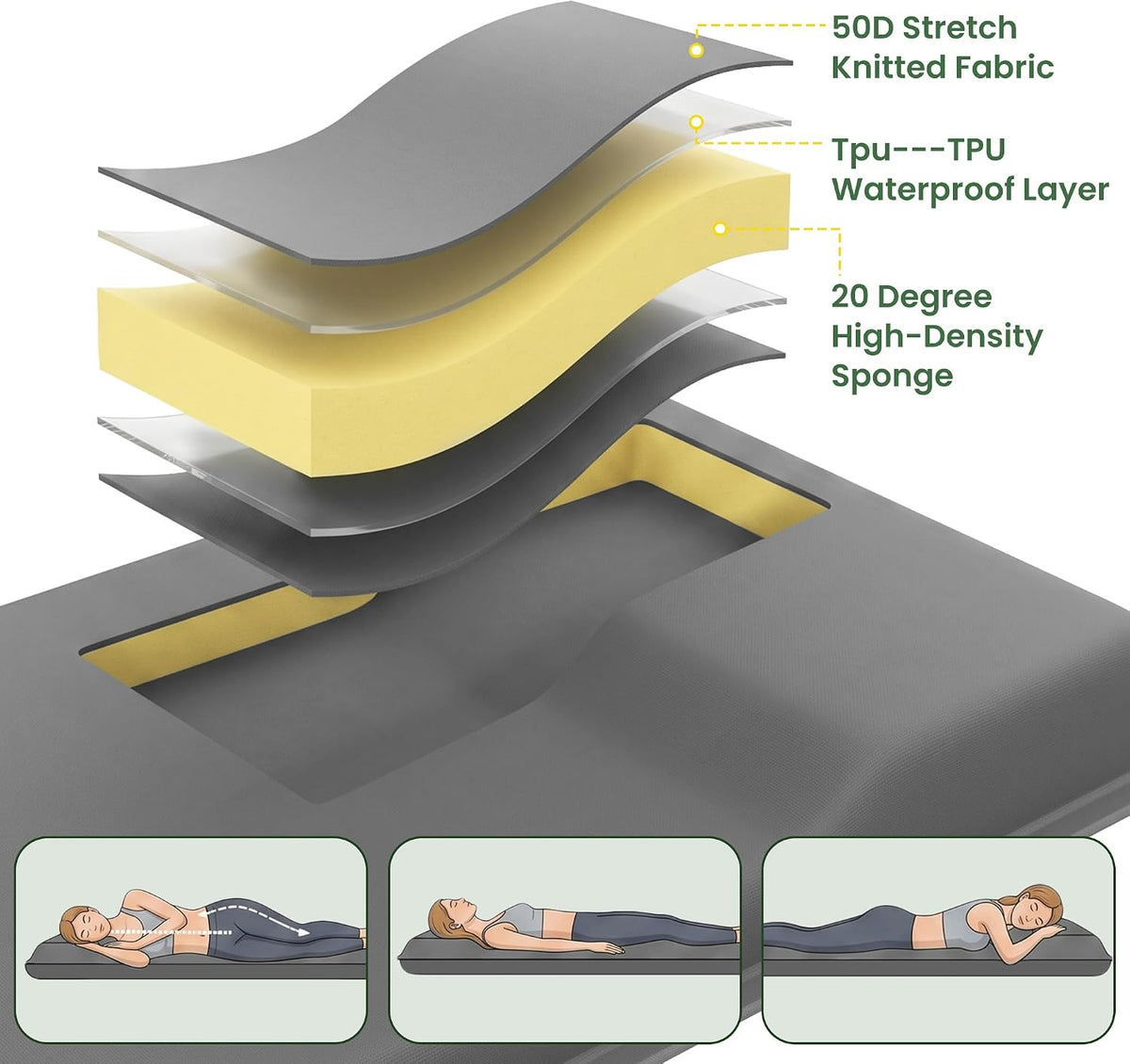 Self Inflating Sleeping Pad with Foot Pump - Grey