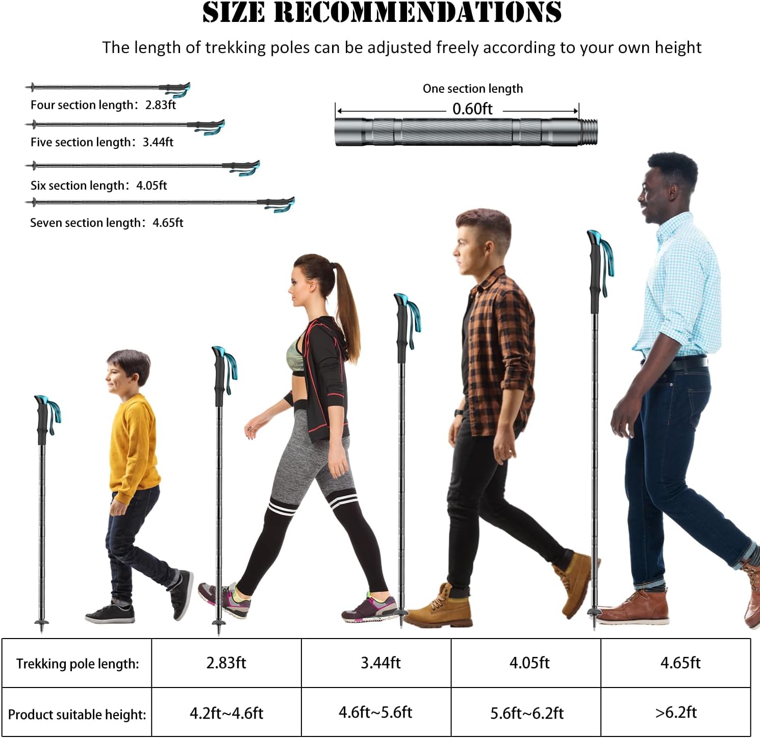 Multi-Functional Walking Stick, Prime 15-in-1 Hiking Poles, Adjustable Multipurpose Hiking Stick for Men Women Outdoor Adventure Trekking Camping