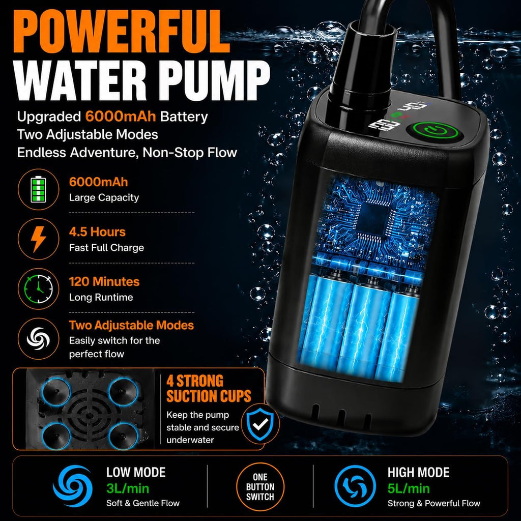 Portable Shower With Heater for Camping,1500W High-Power Quick Heating