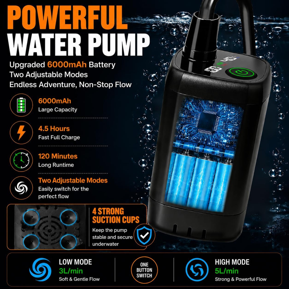 Portable Shower With Heater for Camping,1500W High-Power Quick Heating