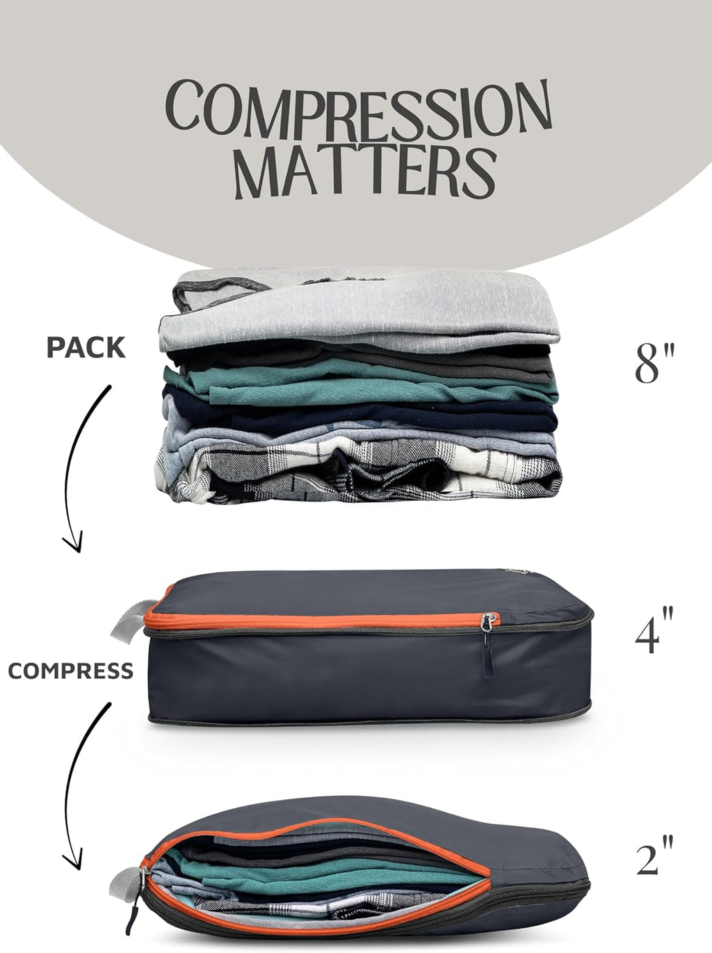 TRIPPED Travel Gear Compression Packing Cubes for Carry-On Travel 3-Pack