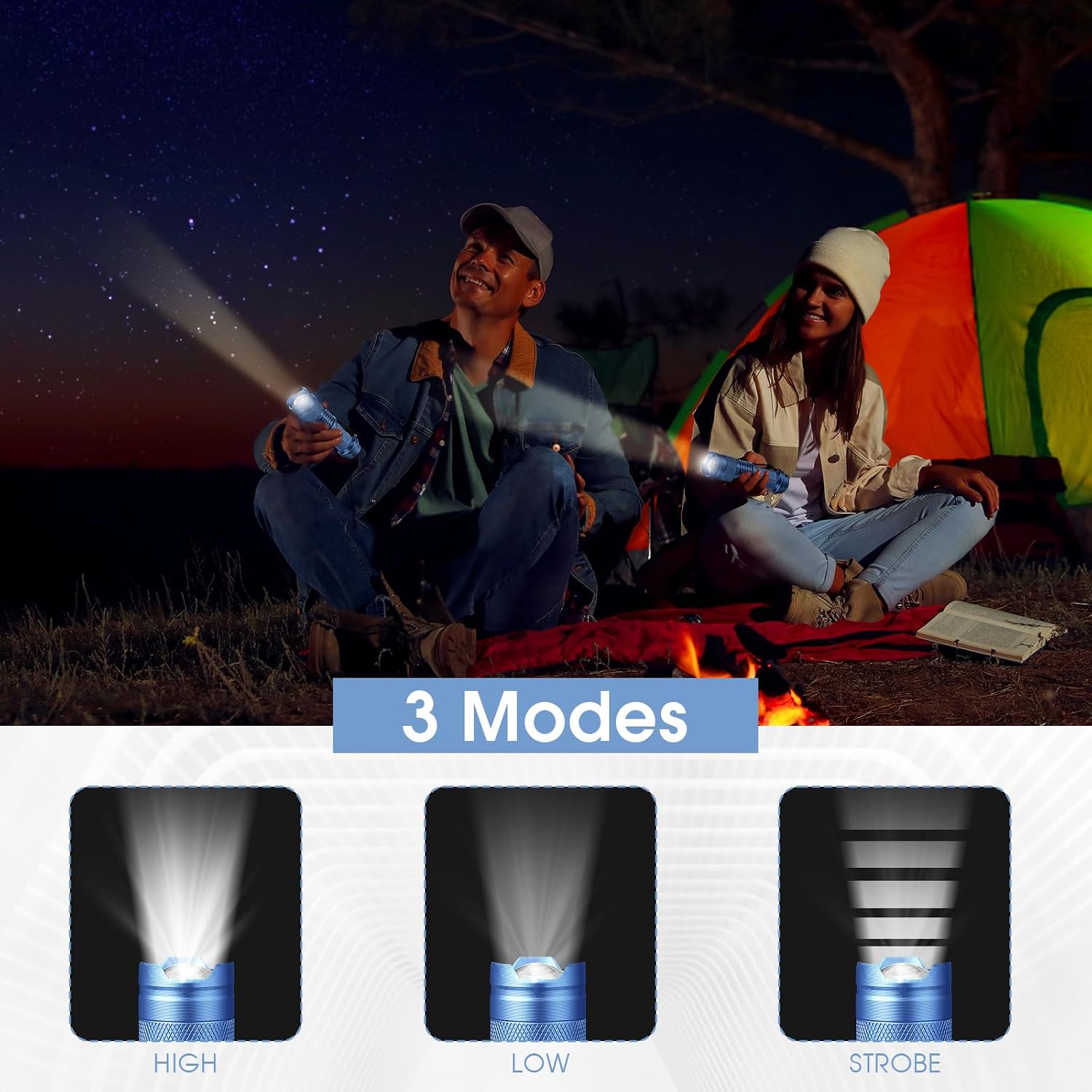 Fumete 20 Pack Mini LED Tactical Flashlights