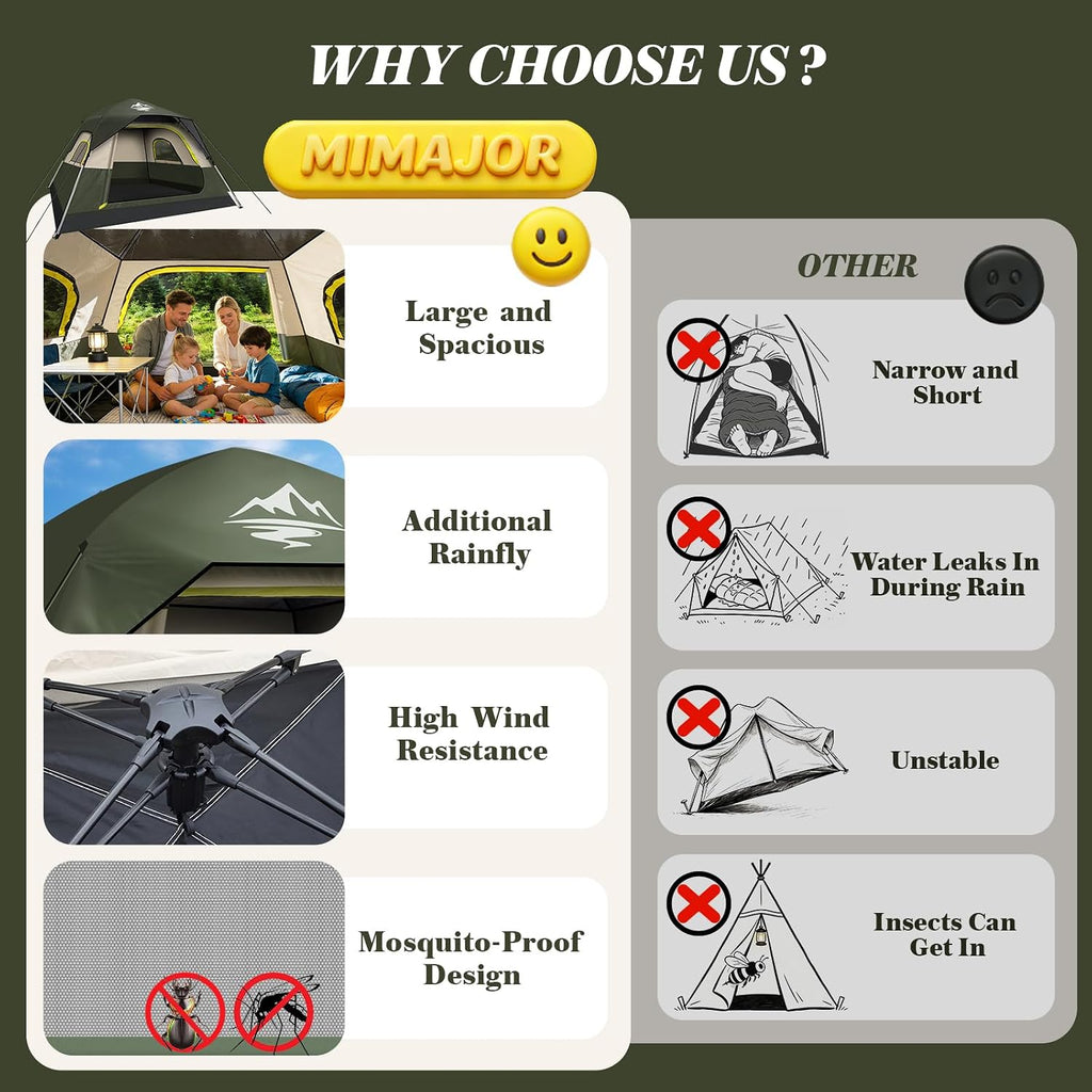 Camping Tent 2/3/4 Person Instant Pop Up Tents for Camping
