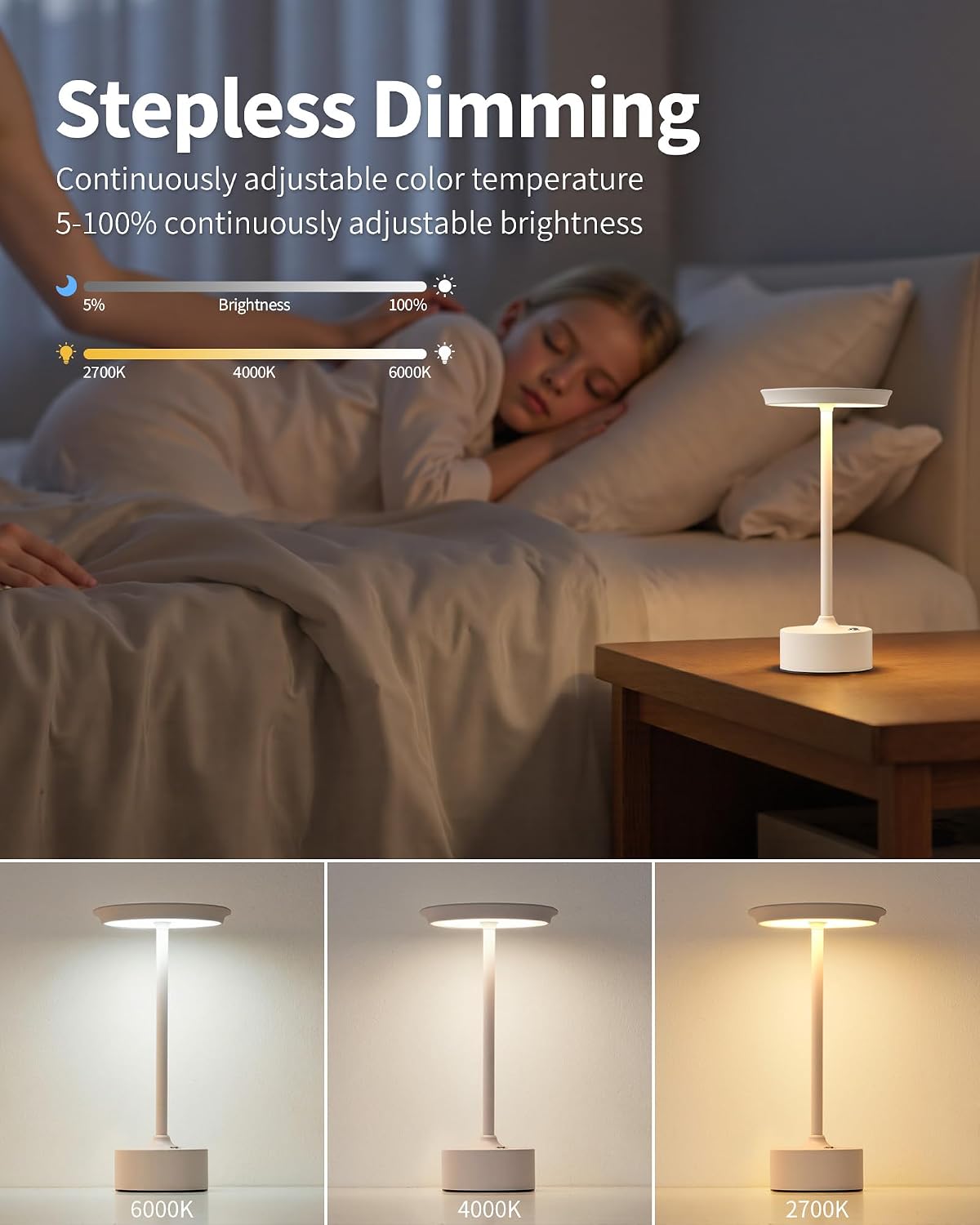 PUSU Rechargeable Table Lamps Set of 2, White Cordless Portable Desk Lamp