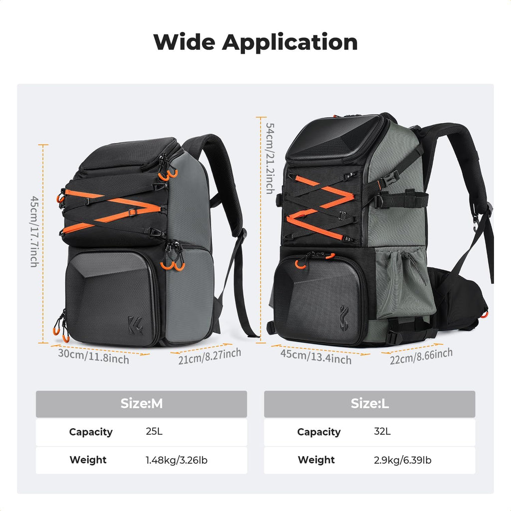 K&F CONCEPT Camera Backpack Shoulder Bag for Photographers