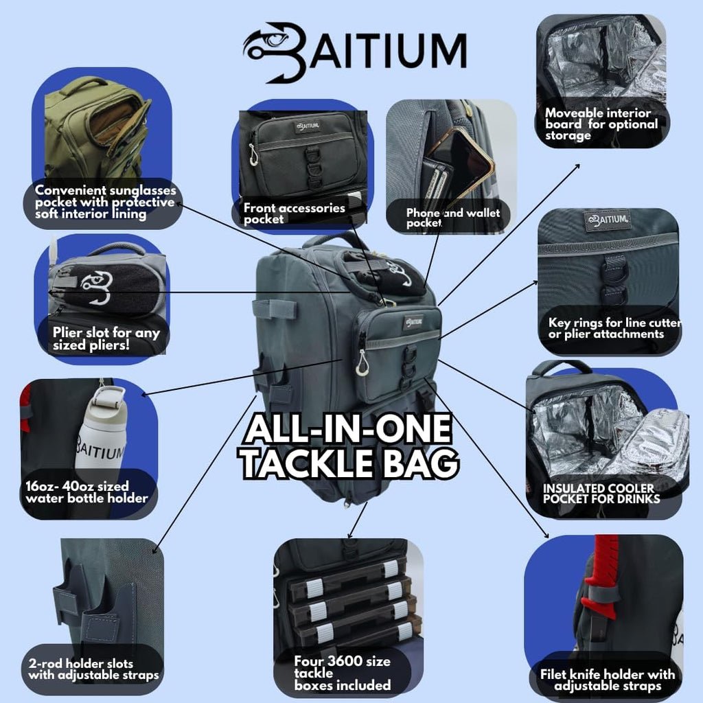 Baitium Fishing Backpack, Tackle Bag With Rod Holders, 40L Capacity With Cooler, Rain Cover, Insulated Pocket, 4 Tackle Trays Included- (Green)