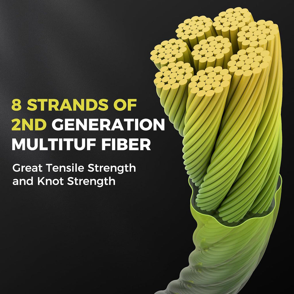 KastKing Destron Braided Fishing Line, Ultra-Thin Diameter & High Strength