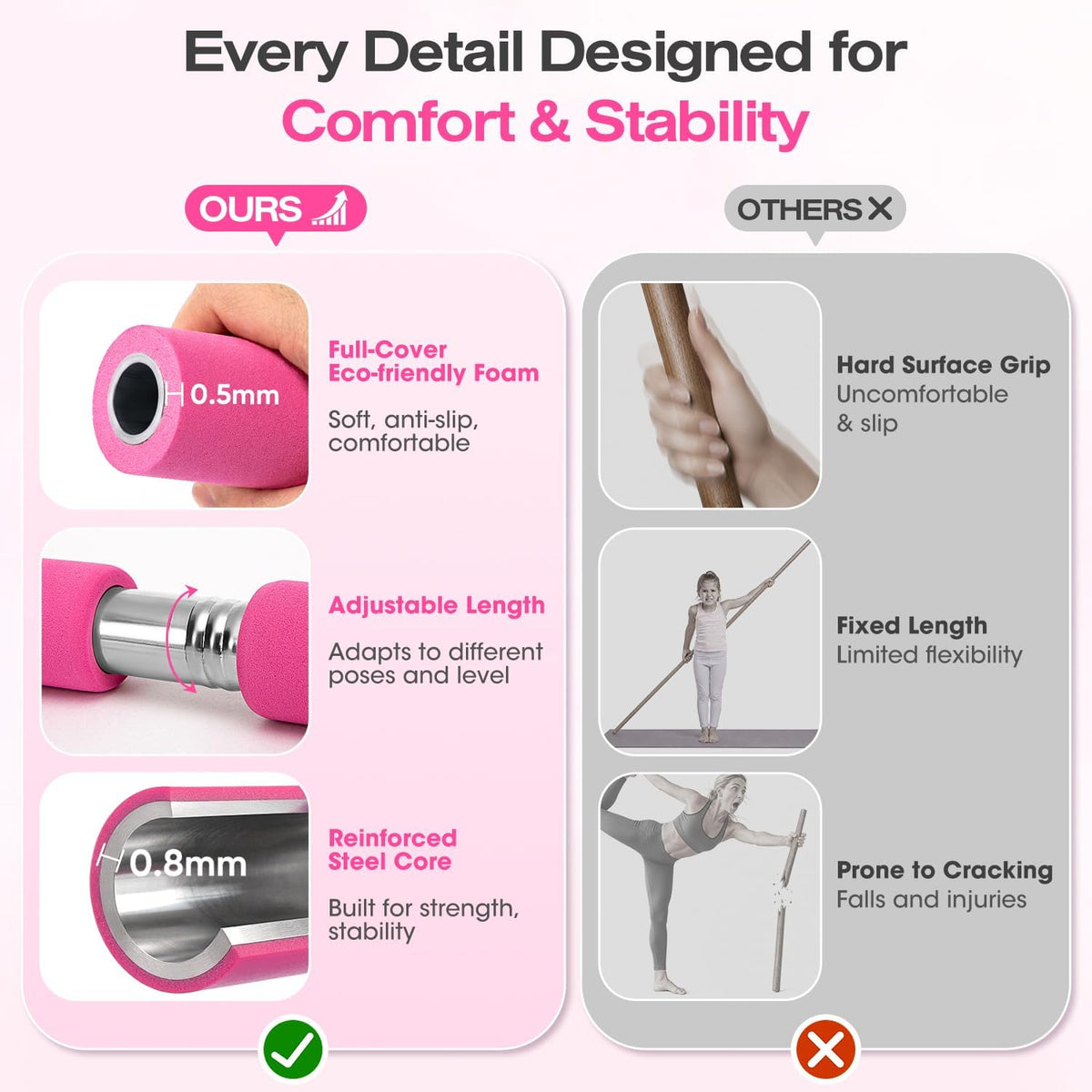 Yoga Stick, Mobility Stick for Stretching, Adjustable Exercise Stick