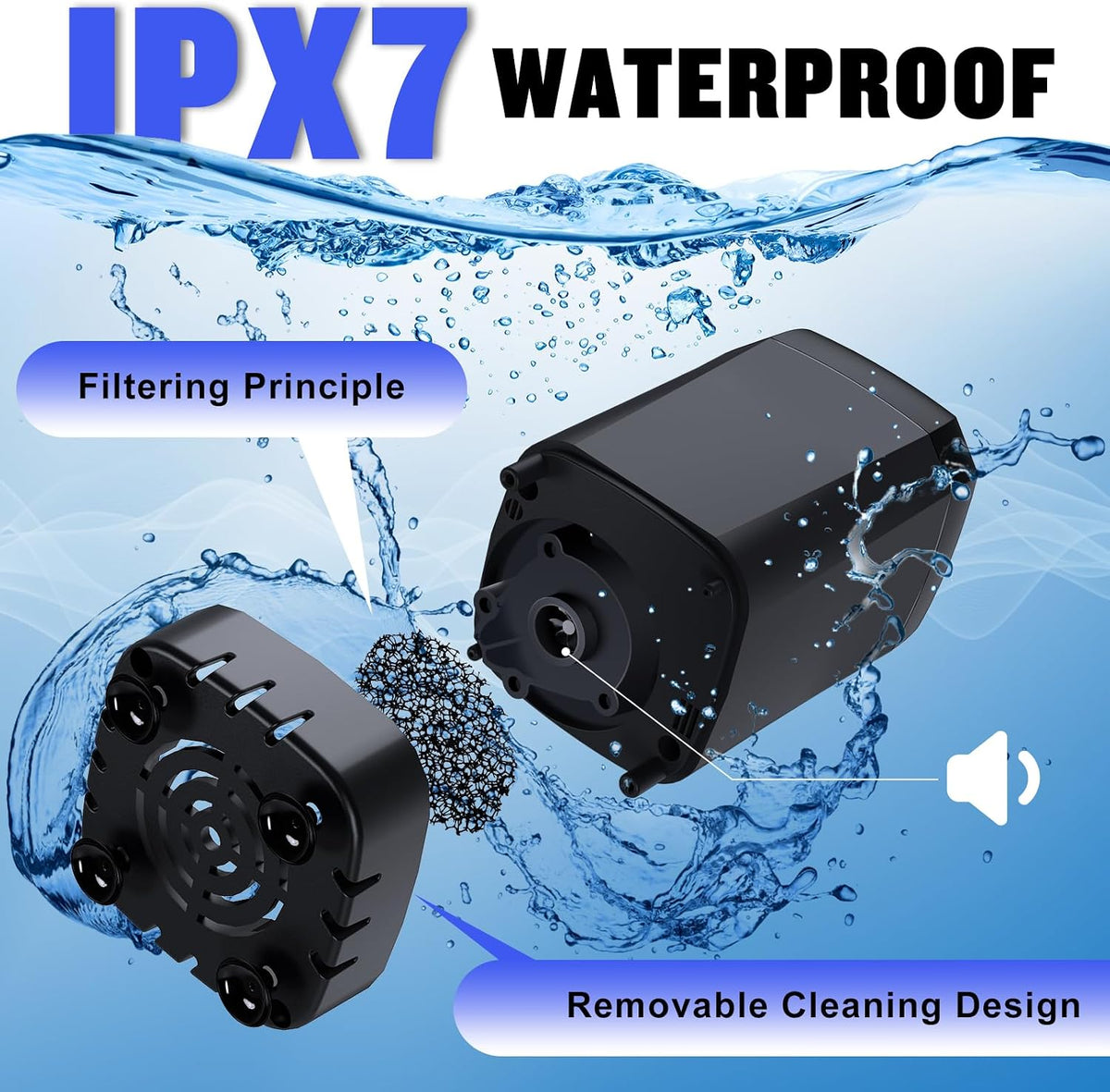 Spopal Portable Shower for Camping, [Long-Lasting] 6000mAh Rechargeable