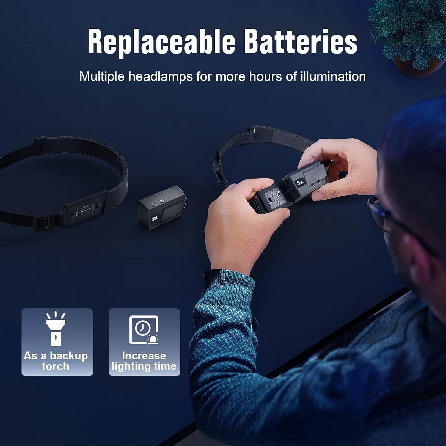 LED Headlamp Rechargeable 3PCS, 230° Wide Beam Headlight with Motion Sensor, 90° Rotation and Removable Head Lights for Forehead, 5Mode Head Lamp for Adults, Camping Essentials Gear for Hiking