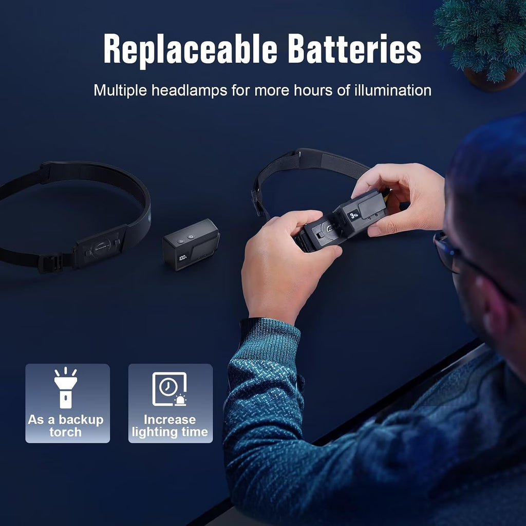 LED Headlamp Rechargeable, 230° Wide Beam Headlight with Motion Sensor, 90° Rotation and Removable Head Lights for Forehead, 5Mode Head Lamp for Adults, Camping Essentials Gear for Hiking