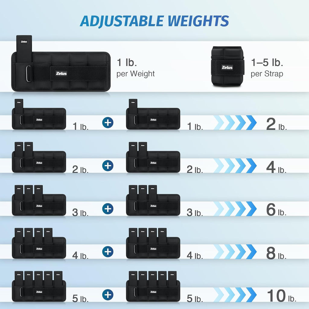 ZELUS Ultra Thin Adjustable Ankle Weights, 4/7/10 lb Fully Adjustable, Filled with Soft Iron for Slim Fit, Leg Weights for Women Men, Strength Weighted for Gym Home Yoga Walking Running Pilates