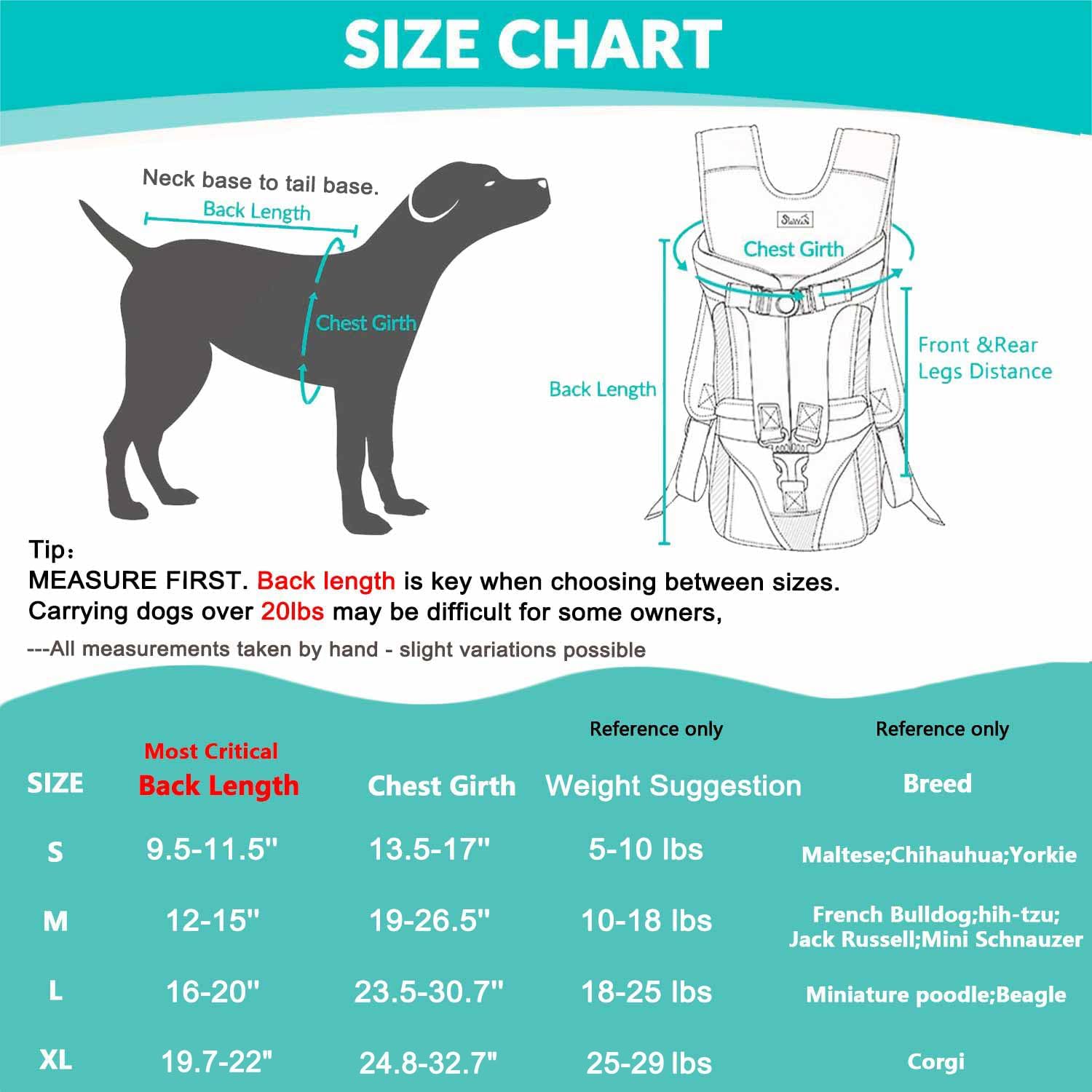 Lukovee Dog Backpack Carrier, Adjustable Front Carrier for Small Breeds