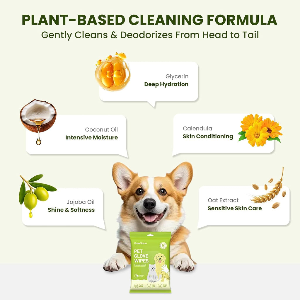 PawSono 36PCS Hypoallergenic Pet Glove Wipes for Dogs, Cats & Small Animals