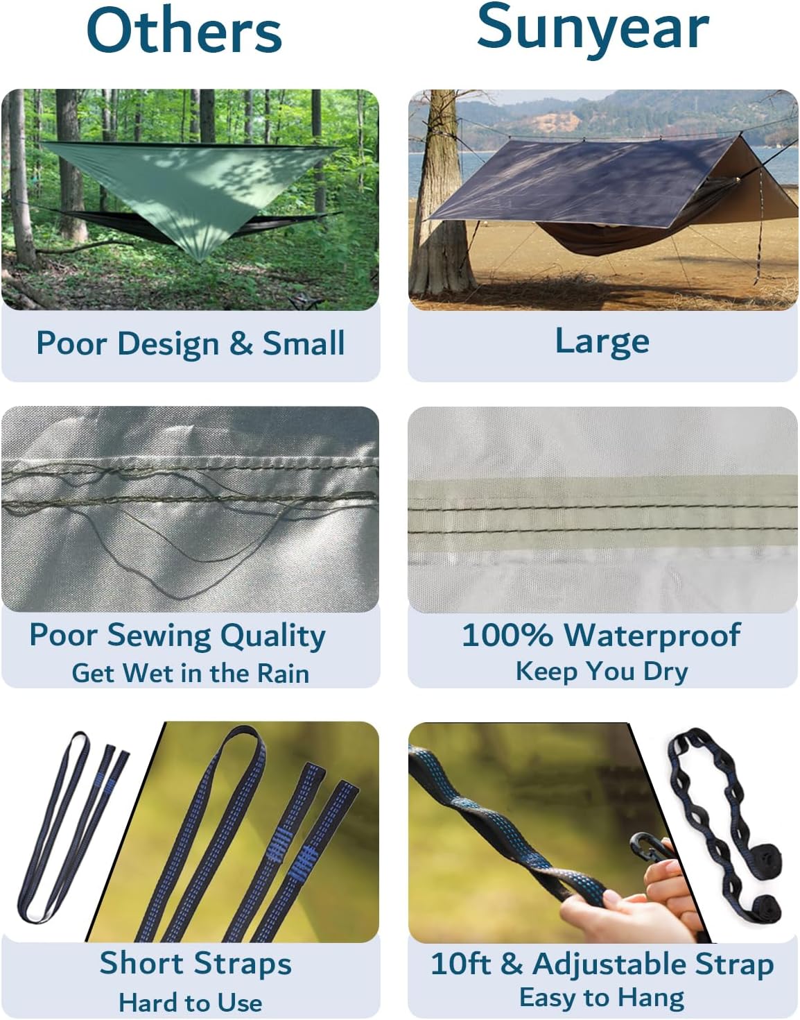 Sunyear Hammock Camping with Rain Fly Tarp and Net, Portable Camping Hammock Double Tree Hammock Outdoor Indoor Backpacking Travel & Survival, 2 Tree Straps,100% Waterproof Green Bundle