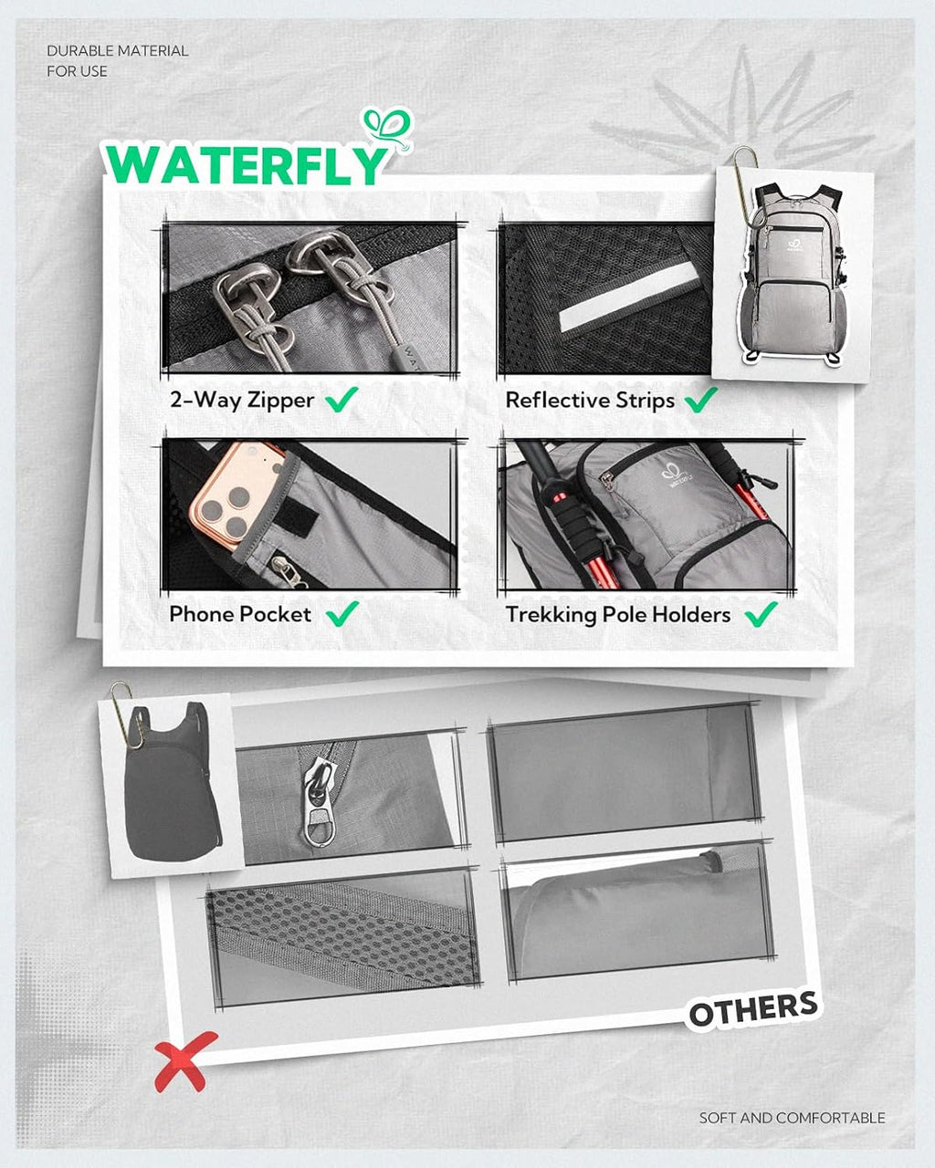WATERFLY Packable Hiking Backpack, 20L Small Lightweight Foldable Daypack