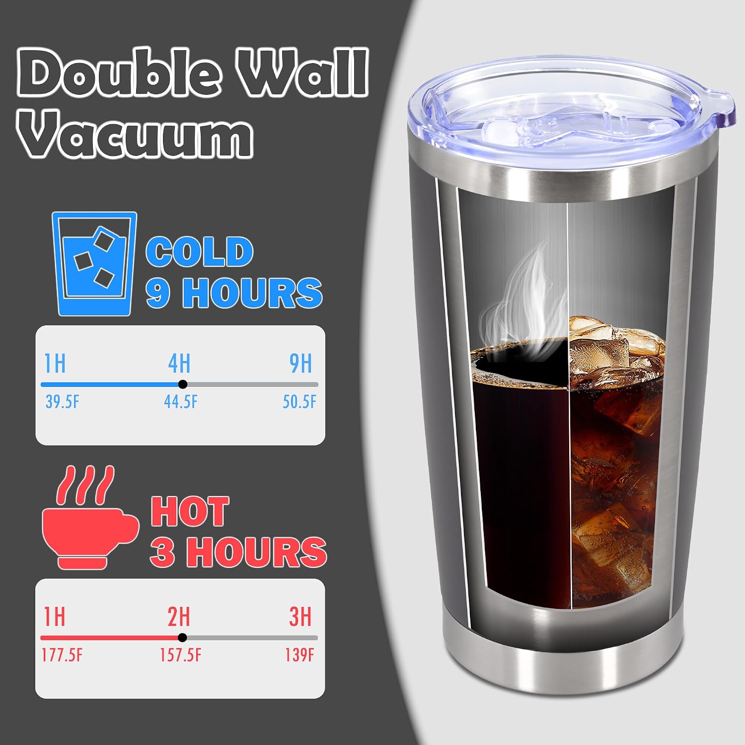 20oz Tumbler Stainless Steel Tumbler Coffee Tumbler with Lid Grey, 8P